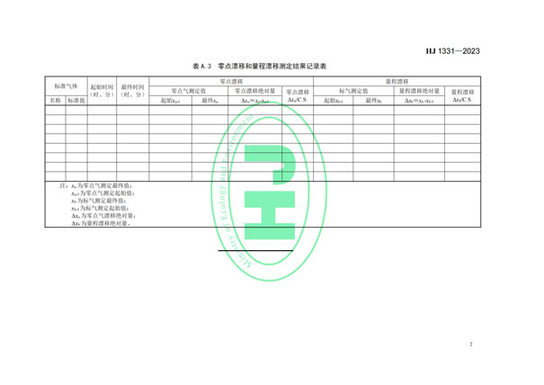 HJ 1331-2023《固定污染源廢氣總烴、甲烷和非甲烷總烴的測(cè)定便攜式催化氧化-氫火焰離子化檢測(cè)器法》-9